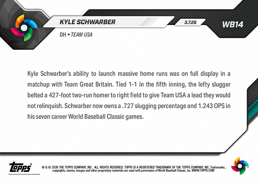 Kyle Schwarber - 2026 World Baseball Classic Topps NOW - Card 14 - PR: 2376 - Image 2
