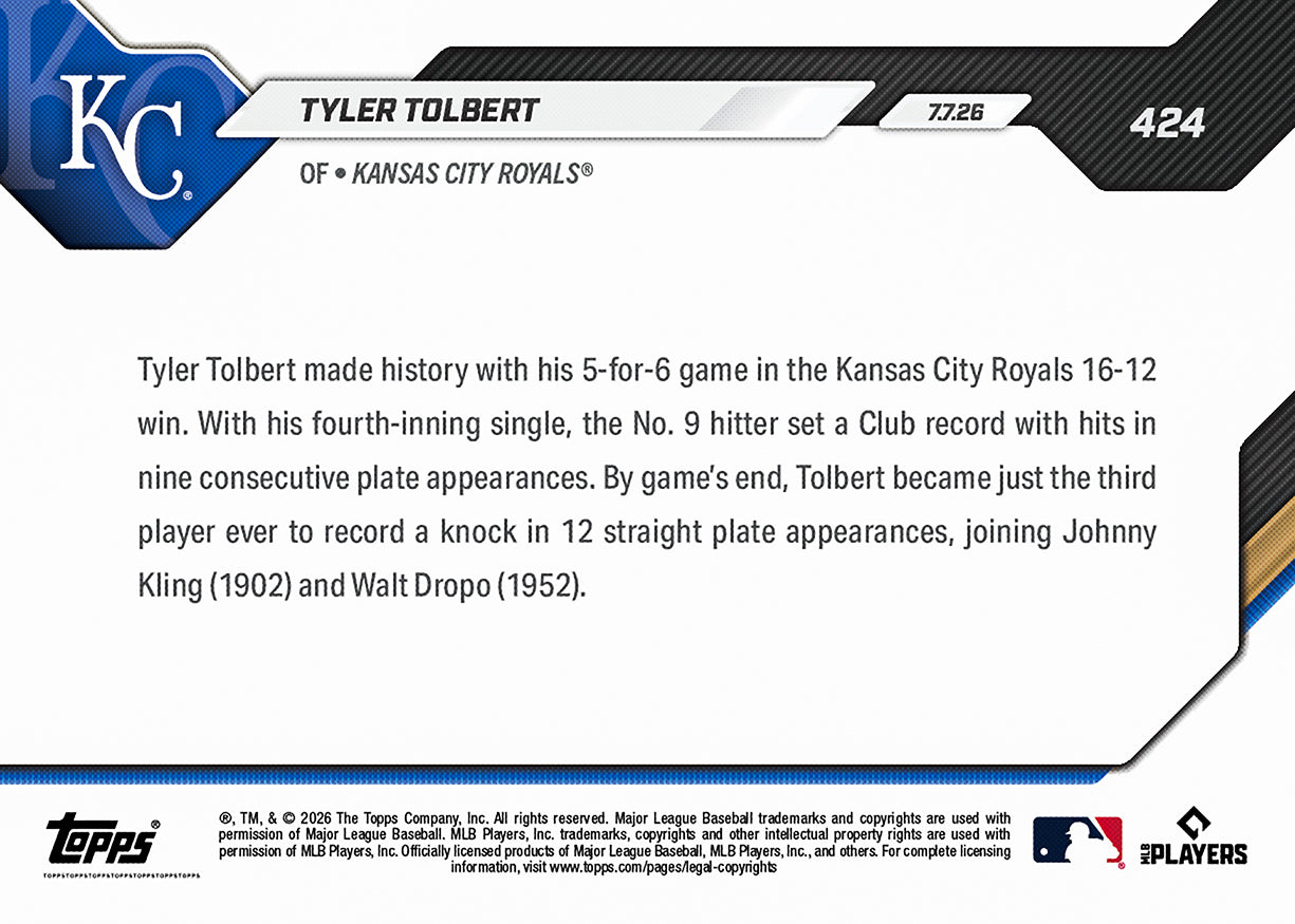 Tyler Tolbert - 2026 MLB Topps NOW - Card 424 - PR: 1687 - Image 2