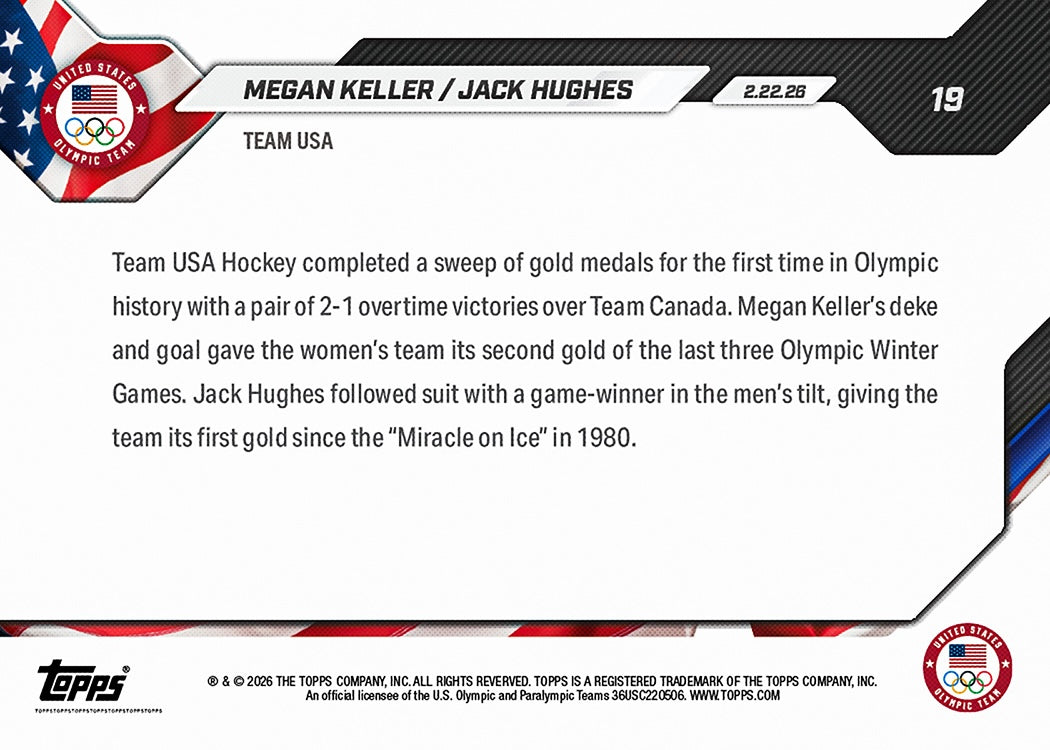 Megan Keller / Jack Hughes - 2026 Olympics Topps NOW - Card 19 - PR: 36127 - Image 2