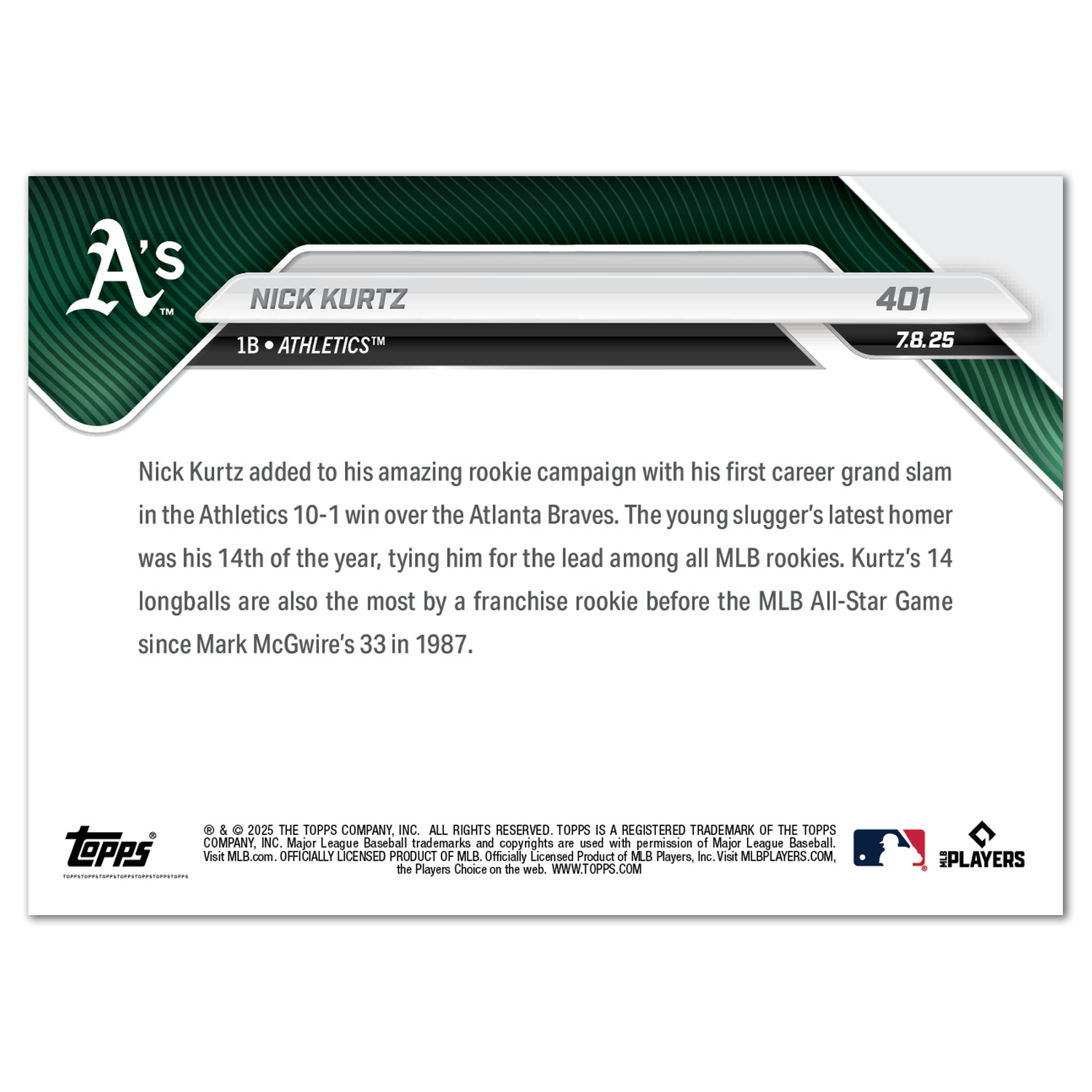 Nick Kurtz - 2025 MLB Topps NOW - Card 401 - PR: 824 - Image 2