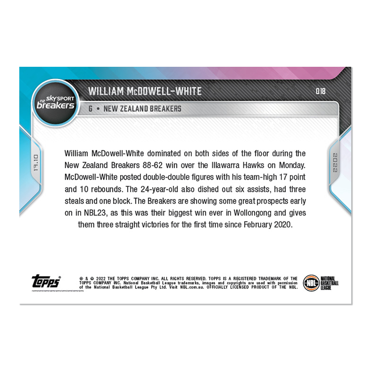 Alternative view of William McDowell-White - 2022-23 NBL TOPPS NOW Card 18 - PR: 78